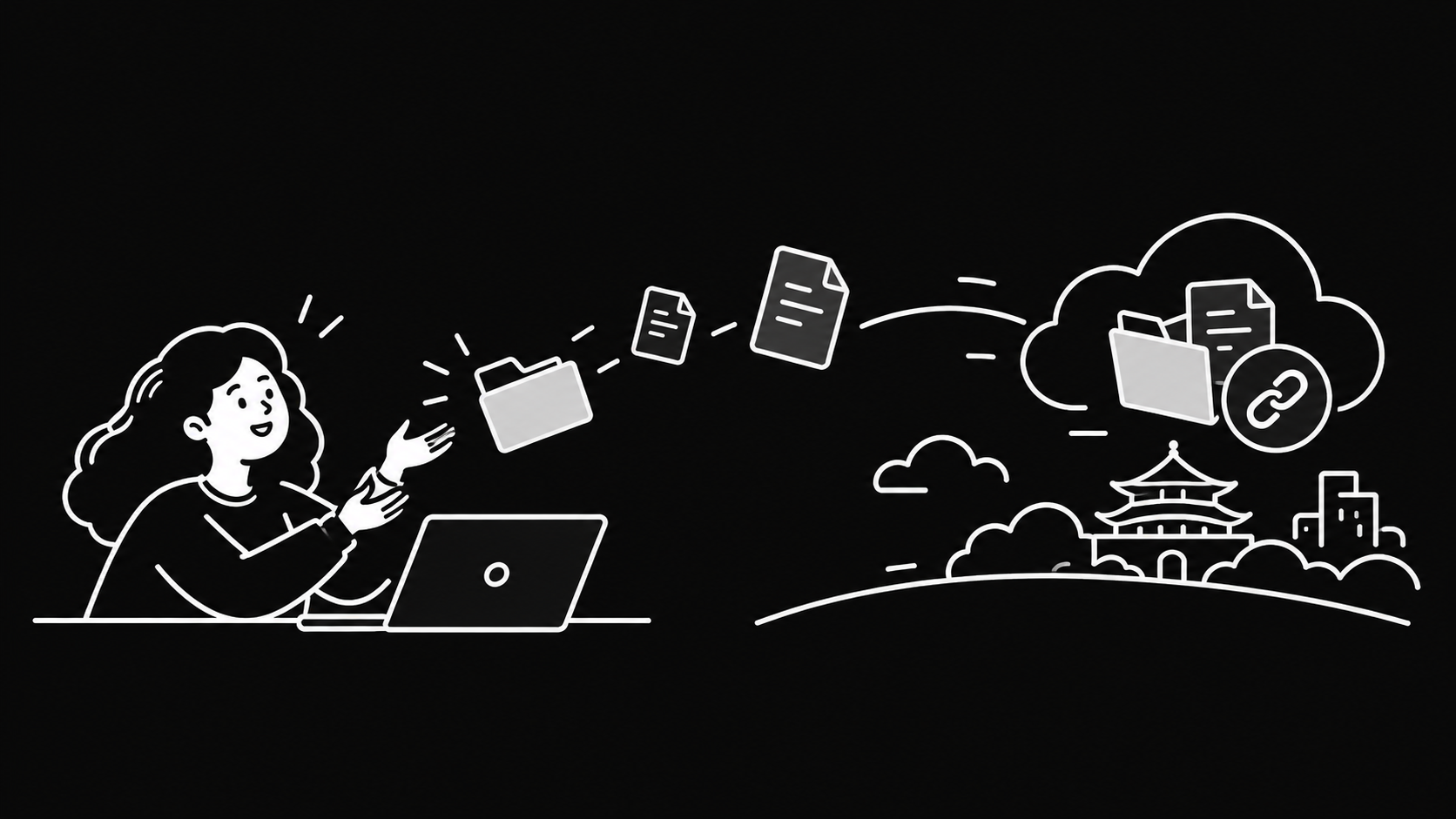 Files moving between a person and a Chinese cloud service